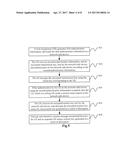 ENCRYPTED COMMUNICATION METHOD AND APPARATUS diagram and image