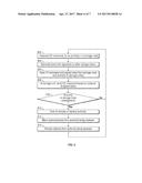 AUTHORIZING I/O COMMANDS WITH I/O TOKENS diagram and image