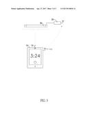 INTELLIGENT WIRELESS DIMMING SYSTEM AND METHOD FOR ENVIRONMENT LUMINANCE     ADJUSTMENT diagram and image