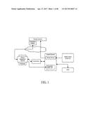 INTEGRATED CLOUD SYSTEM FOR PREMISES AUTOMATION diagram and image