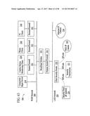 INTEGRATED CLOUD SYSTEM FOR PREMISES AUTOMATION diagram and image