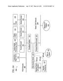 INTEGRATED CLOUD SYSTEM FOR PREMISES AUTOMATION diagram and image