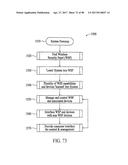 INTEGRATED CLOUD SYSTEM FOR PREMISES AUTOMATION diagram and image