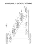 GATEWAY DEVICE DETERMINING WHETHER OR NOT RECEIVED FRAME IS APPROPRIATE diagram and image