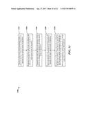 PROTOCOL-ASSISTED ADVANCED LOW-POWER MODE diagram and image