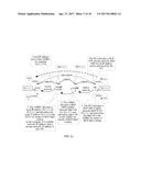 METHOD FOR IMPLEMENTING COMMUNICATION BETWEEN NVO3 NETWORK AND MPLS     NETWORK, AND APPARATUS diagram and image