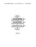 APPARATUS AND METHOD FOR SIGNAL DETECTION IN A WIRELESS COMMUNICATION     SYSTEM diagram and image