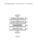 APPARATUS AND METHOD FOR SIGNAL DETECTION IN A WIRELESS COMMUNICATION     SYSTEM diagram and image