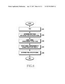 APPARATUS AND METHOD FOR SIGNAL DETECTION IN A WIRELESS COMMUNICATION     SYSTEM diagram and image