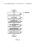 APPARATUS AND METHOD FOR SIGNAL DETECTION IN A WIRELESS COMMUNICATION     SYSTEM diagram and image