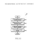 METHOD FOR SETTING FOCUS AND ELECTRONIC DEVICE THEREOF diagram and image