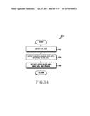 METHOD FOR SETTING FOCUS AND ELECTRONIC DEVICE THEREOF diagram and image