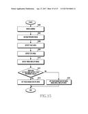 METHOD FOR SETTING FOCUS AND ELECTRONIC DEVICE THEREOF diagram and image