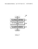 METHOD FOR DETECTING EYE OF SUBJECT AND ELECTRONIC DEVICE THEREOF diagram and image