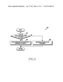 METHOD FOR DETECTING EYE OF SUBJECT AND ELECTRONIC DEVICE THEREOF diagram and image