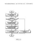 METHOD FOR DETECTING EYE OF SUBJECT AND ELECTRONIC DEVICE THEREOF diagram and image