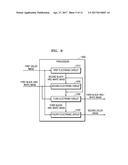 METHOD AND DEVICE FOR GENERATING IMAGES diagram and image