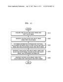 METHOD AND DEVICE FOR GENERATING IMAGES diagram and image