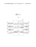 USER TERMINAL DEVICE AND METHOD FOR PROVIDING WEB SERVICE THEREOF diagram and image