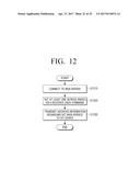 USER TERMINAL DEVICE AND METHOD FOR PROVIDING WEB SERVICE THEREOF diagram and image