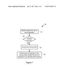 ACCESSING DATA SERVICES WHILE ROAMING diagram and image