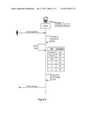 ACCESSING DATA SERVICES WHILE ROAMING diagram and image