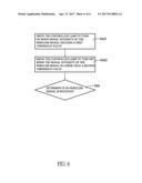 CONTROL SYSTEM AND METHOD FOR WIRELESSLY SWITCHING LAMPS OVER SHORT     DISTANCES diagram and image