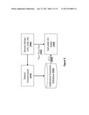 METHODS, SYSTEMS, AND APPARATUSES FOR ACCURATE MEASUREMENT AND REAL-TIME     FEEDBACK OF SOLAR  ULTRAVIOLET EXPOSURE diagram and image