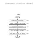 OUTDOOR UNIT OF AIR CONDITIONER, COOLING UNIT APPLIED TO THE OUTDOOR UNIT,     AND METHOD FOR MANUFACTURING THE COOLING UNIT diagram and image