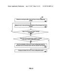 CONFIGURABLE DOOR PANELS diagram and image