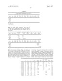 Variety Corn Line LCI7002 diagram and image