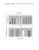 Endophytes and related methods diagram and image