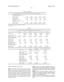 Endophytes and related methods diagram and image