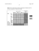 Endophytes and related methods diagram and image