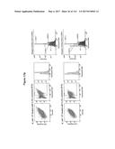 Endophytes and related methods diagram and image