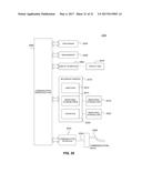 PRESSURE MAPPED MIDSOLES, ARTICLES OF FOOTWEAR INCLUDING THE SAME, AND     METHODS OF MAKING THE SAME diagram and image