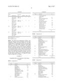 WATER-BASED COSMETIC COMPOSITIONS diagram and image