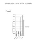 TARGETED ADENOVIRUSES AND METHODS OF MAKING, ISOLATING, AND USING diagram and image