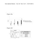 TARGETED ADENOVIRUSES AND METHODS OF MAKING, ISOLATING, AND USING diagram and image