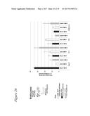 TARGETED ADENOVIRUSES AND METHODS OF MAKING, ISOLATING, AND USING diagram and image