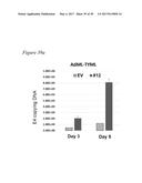 TARGETED ADENOVIRUSES AND METHODS OF MAKING, ISOLATING, AND USING diagram and image