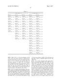 TARGETED ADENOVIRUSES AND METHODS OF MAKING, ISOLATING, AND USING diagram and image