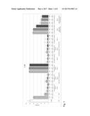 USE OF HYDROTHERMALLY TREATED BIOMASS AS PATHOGEN BINDER diagram and image