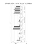 USE OF HYDROTHERMALLY TREATED BIOMASS AS PATHOGEN BINDER diagram and image