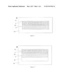 ClO2 On-Demand Disinfectant Sponge or Wipe and Method of Making diagram and image