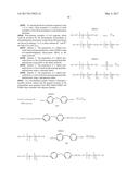 POLYURETHANE/UREA COMPOSITIONS diagram and image