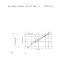 TUNGSTEN CONTAINING FORMING MANDREL FOR GLASS FORMING diagram and image