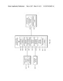 NON-SYMMETRIC MULTIPLE LAYER INJECTION MOLDED PRODUCTS AND METHODS diagram and image