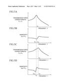 SUSPENSION DEVICE FOR VEHICLE diagram and image