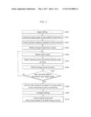 APPARATUS AND METHOD FOR SHIFT CONTROL OF HYBRID VEHICLE diagram and image